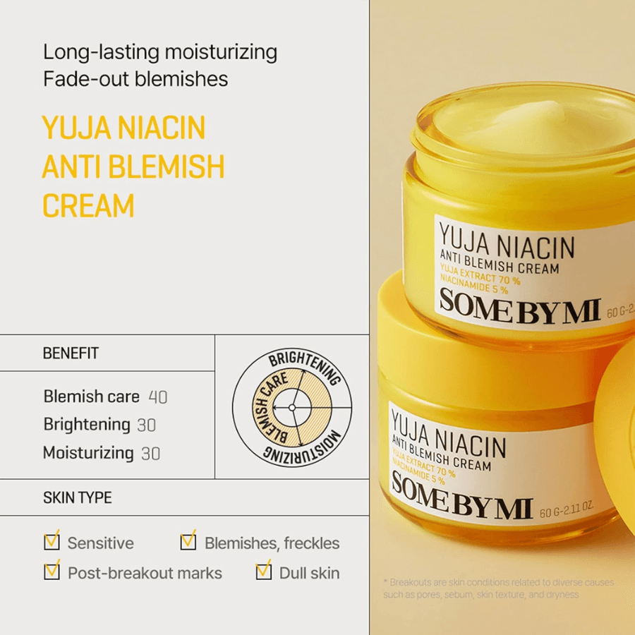 [SOME BY MI] Yuja Niacin Anti-Blemish Cream 60g