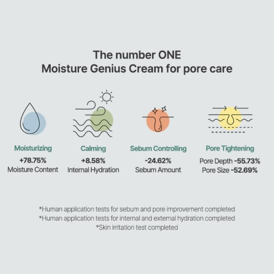 [S.NATURE] Aqua Squalane Moisturizing Cream 60ml
