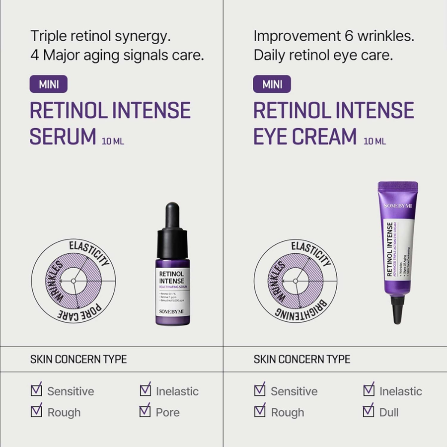 [SOME BY MI] Retinol Intense Trial Kit (10ml+10ml)