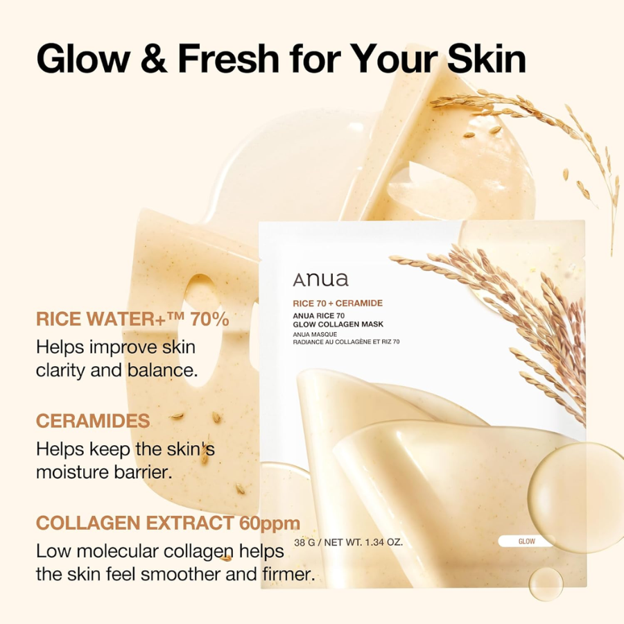 [ANUA] Rice 70 Glow Collagen Mask 1 pz