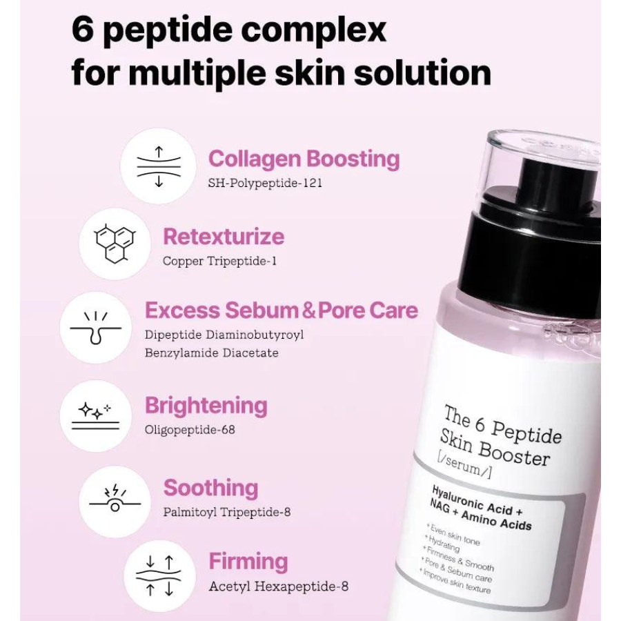 The 6 Peptide Skin Booster Serum 150ml
