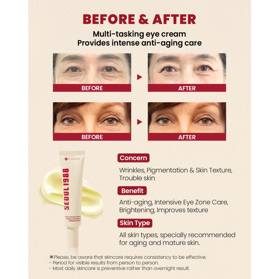 [K-SECRET] SEOUL 1988 Eye Cream : Retinal Liposome 4% + Fermented Bean 30ml