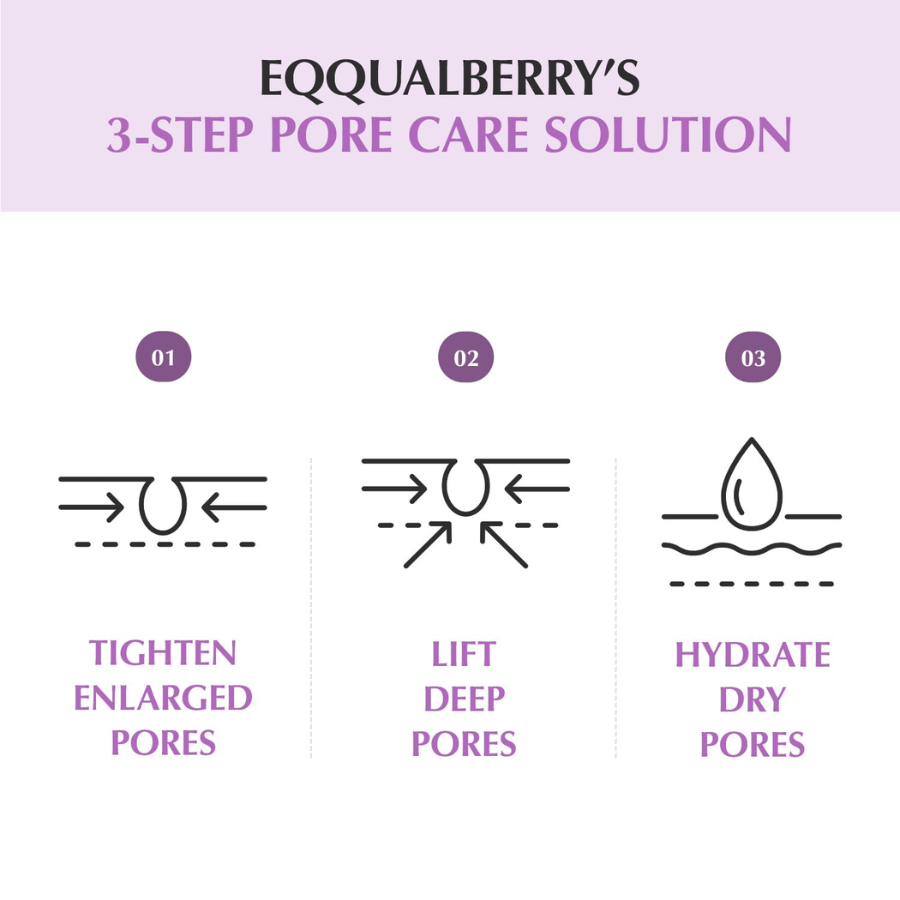 [EQQUALBERRY] Purple PDRN Pore Minimizing Serum 30ml