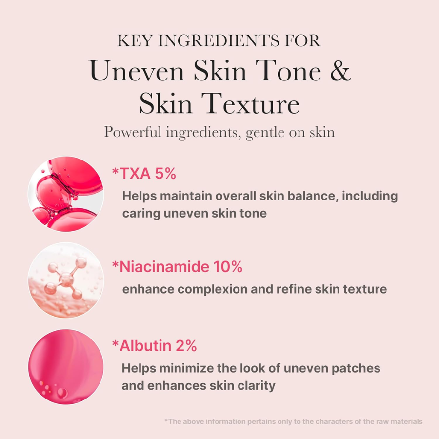 [MEDICUBE] TXA Niacinamide 15 Serum 30ml