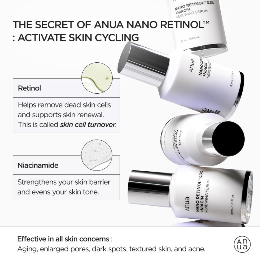 [ANUA] Retinol 0.3% + Niacin Renewing Serum 30ml