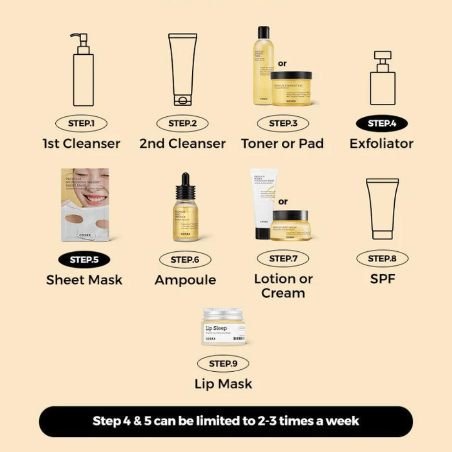 [COSRX] Full Fit Propolis Light Ampoule 30ml