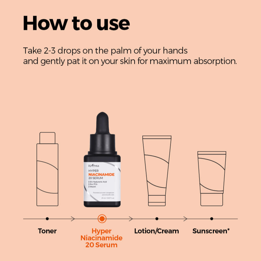 [ISNTREE] Hyper Niacinamide 20 Serum 20ml