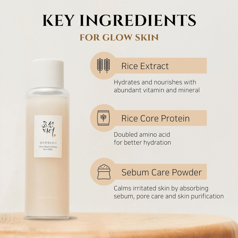 [BEAUTY OF JOSEON] Glow Replenishing Rice Milk 150ml