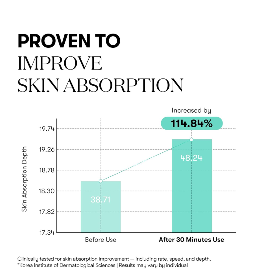 [VT COSMETICS] PDRN Essence 100 30ml