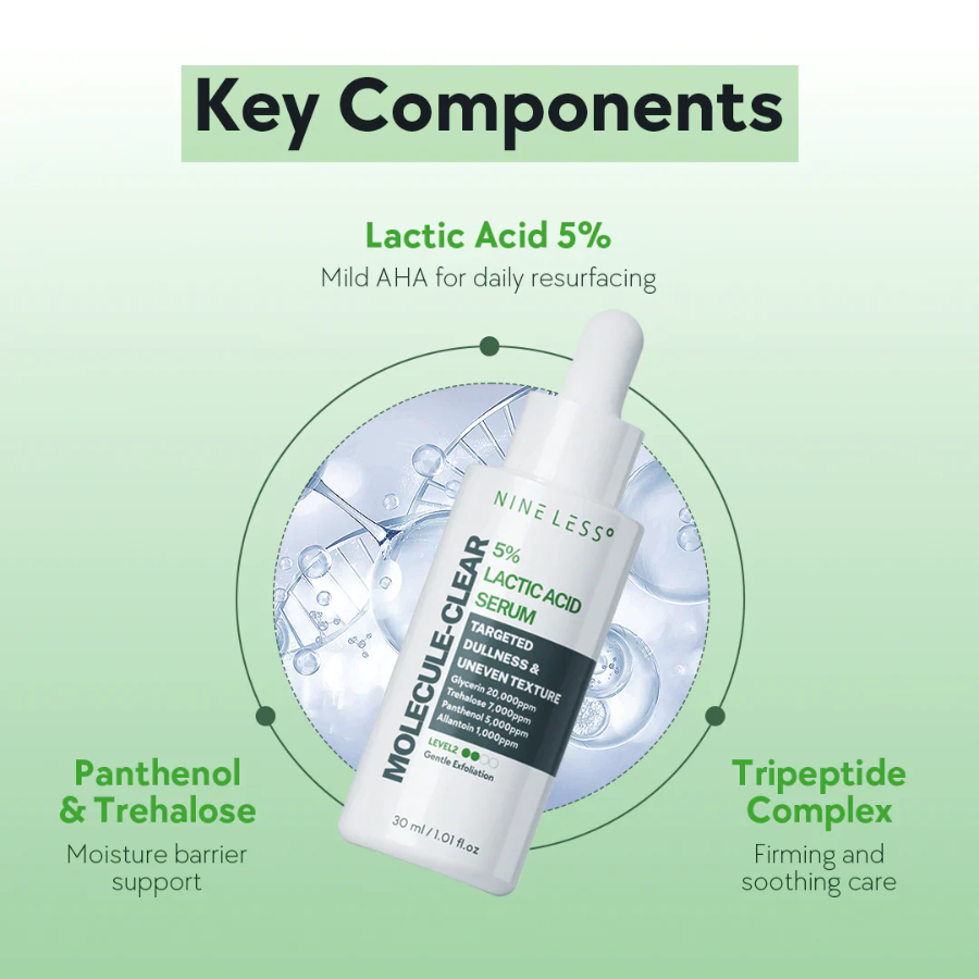 [NINE LESS] Molecule-Clear 5% Lactic Acid Serum 30ml
