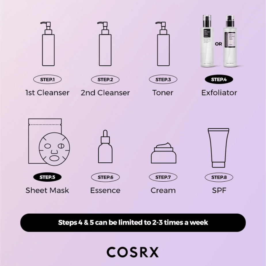 [COSRX] BHA Blackhead Power Liquid 100ml