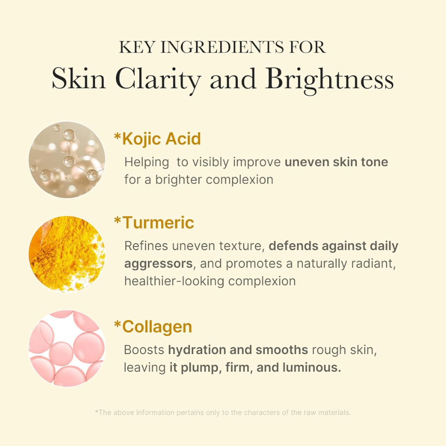 [MEDICUBE] Kojic Acid Turmeric Night Wrapping Mask 75ml