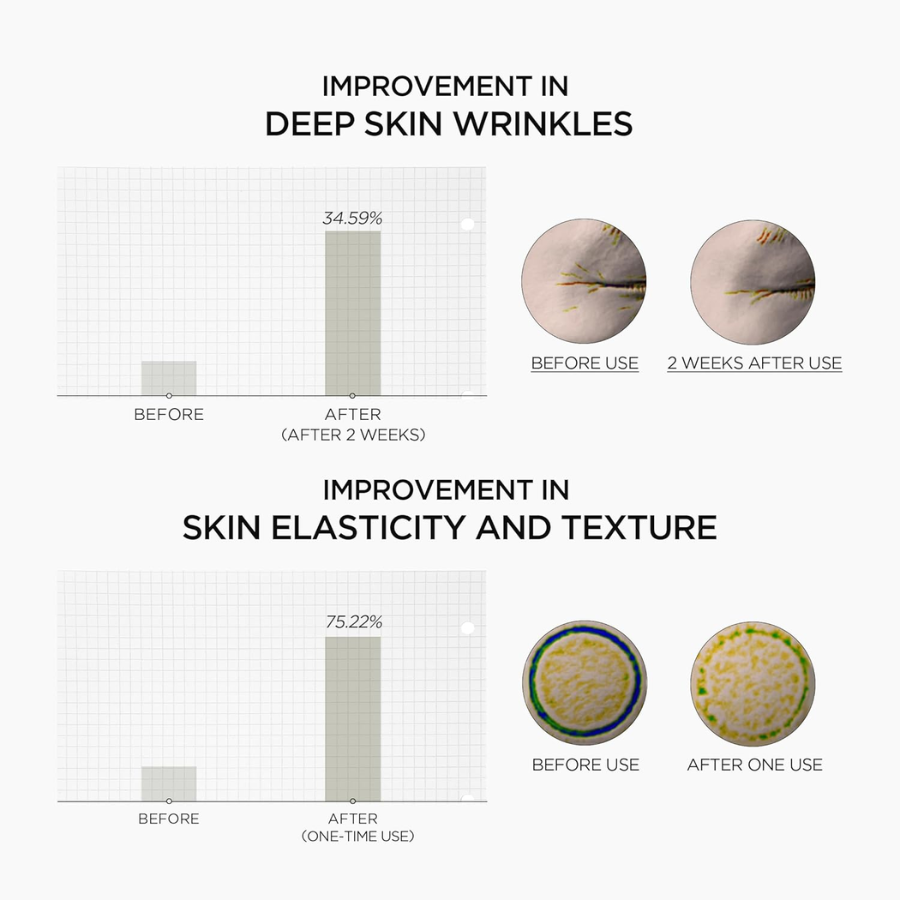 [SKIN1004] Madagascar Centella Retinol 0.2 Boosting Shot Ampoule 30ml