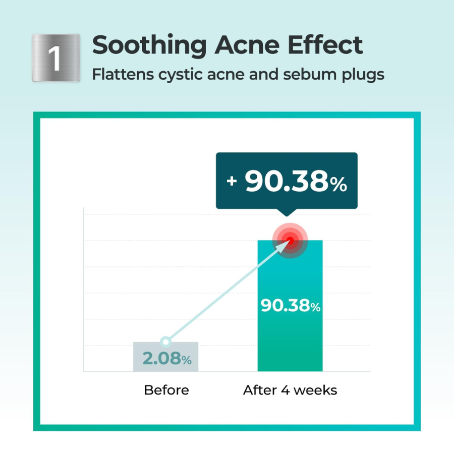 [NUMBUZIN] No.1 Pantothenic B5 Active Drying Powder 7g