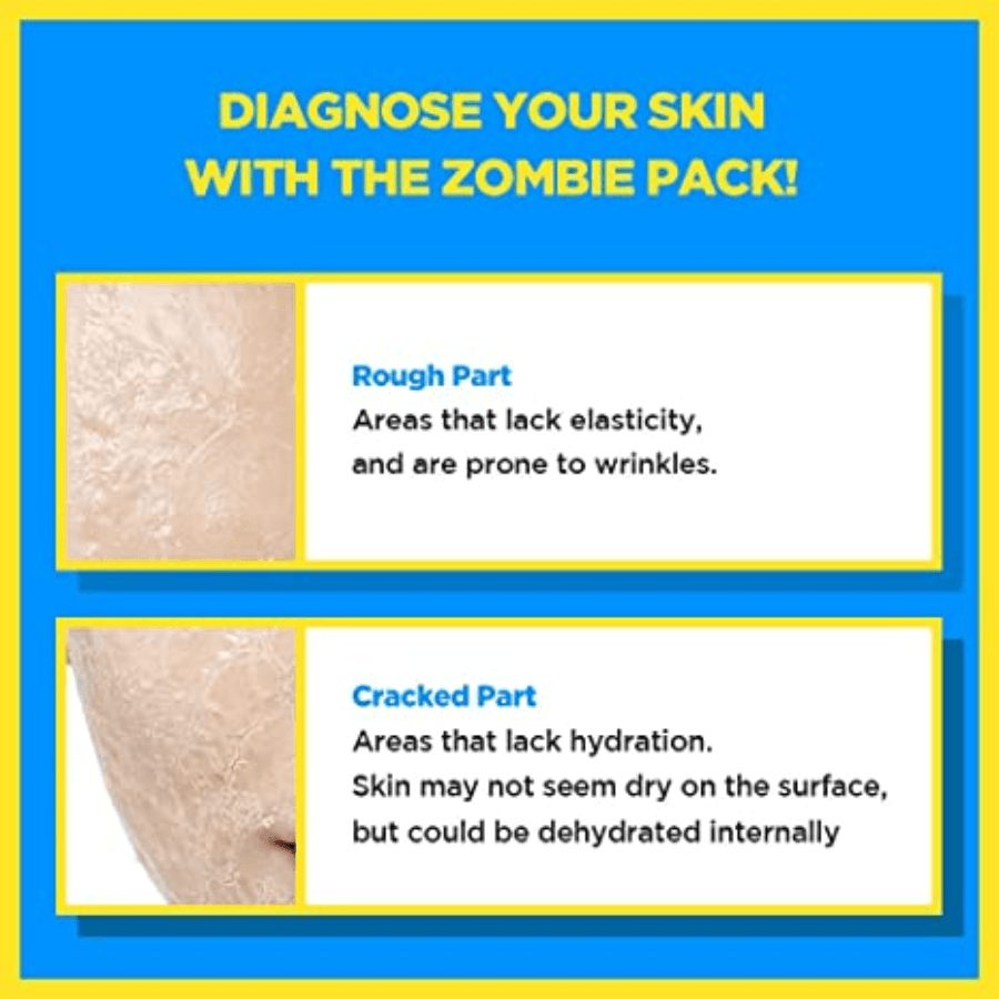 [SKIN1004] Zombie Pack & Activator Kit 8 pz de 3.5ml c/u (28ml)