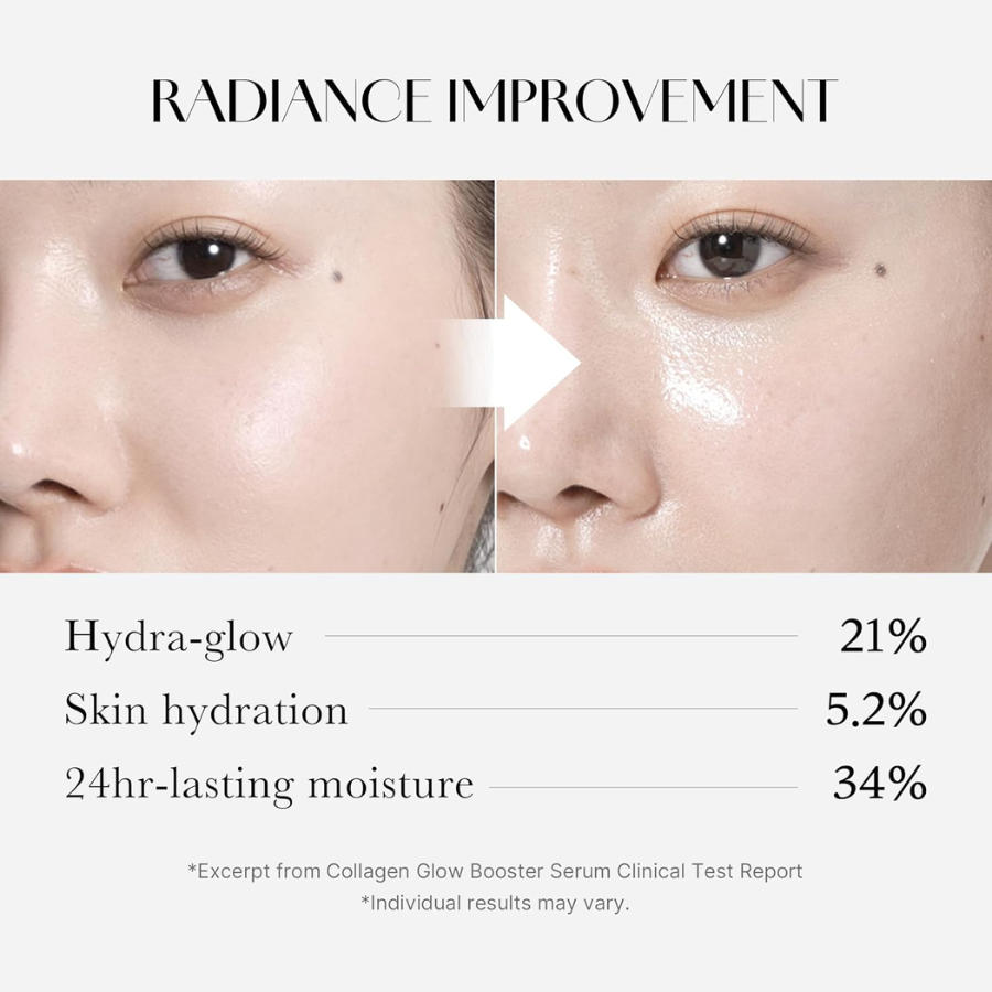 [MEDICUBE] Collagen Glow Booster Serum 15ml