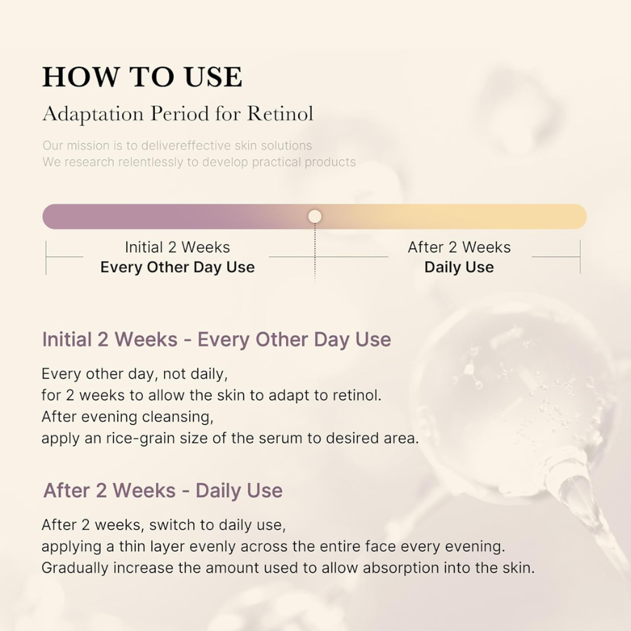 [MEDICUBE] Deep Vita A Retinol Serum 30ml
