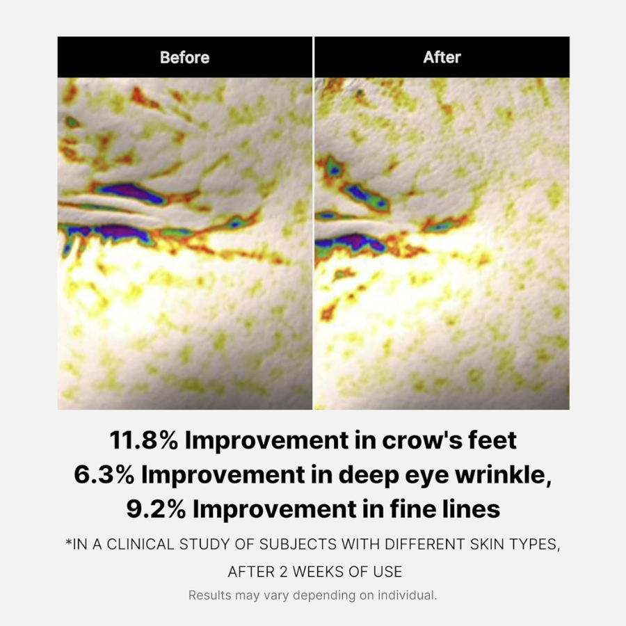 [MEDICUBE] Deep Lifting Peptide Eye Cream 30ml