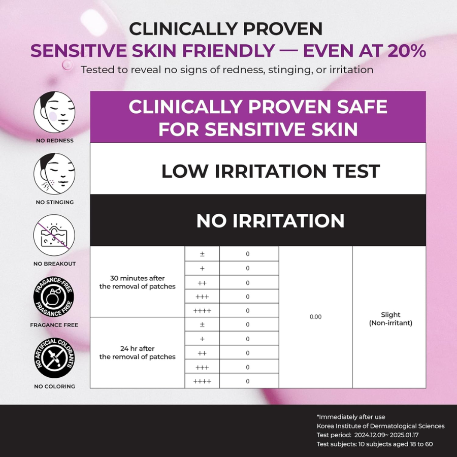 [JUMISO] Niacinamide 20 Serum 40ml