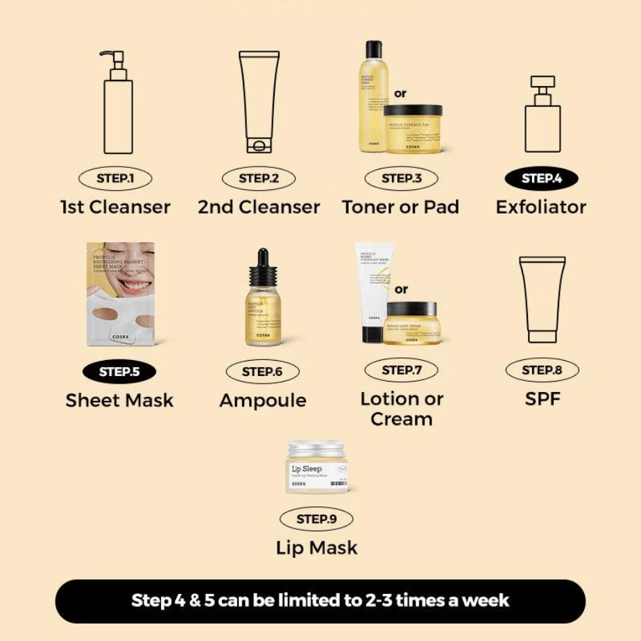[COSRX] Propolis Light Cream 65g