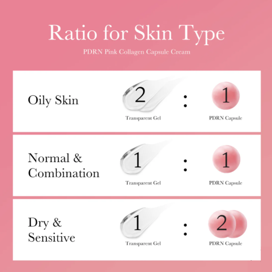 [MEDICUBE] PDRN Pink Collagen Capsule Cream 55g