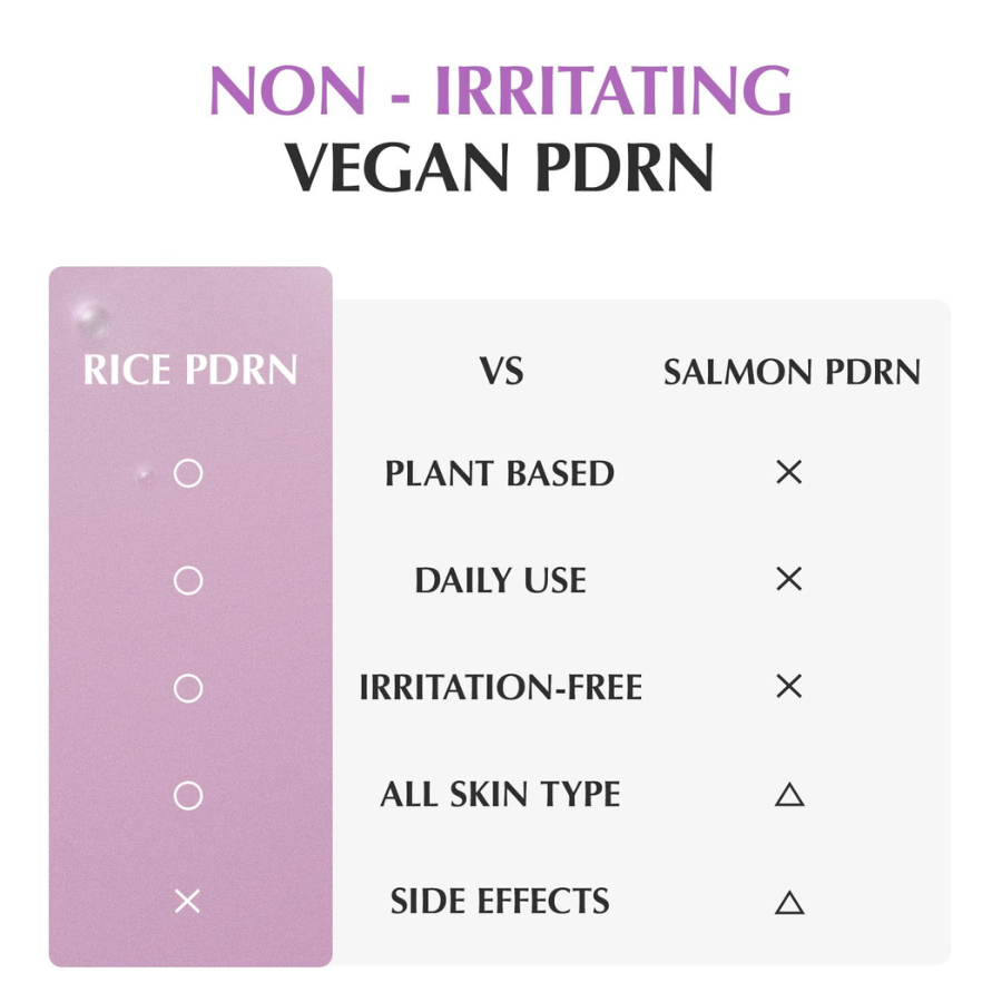 [EQQUALBERRY] Purple PDRN Pore Minimizing Serum 30ml