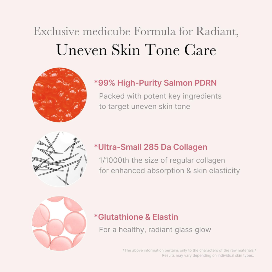 [MEDICUBE] PDRN Pink One Day Serum Set 10 pzs de 1.5 ml c/u