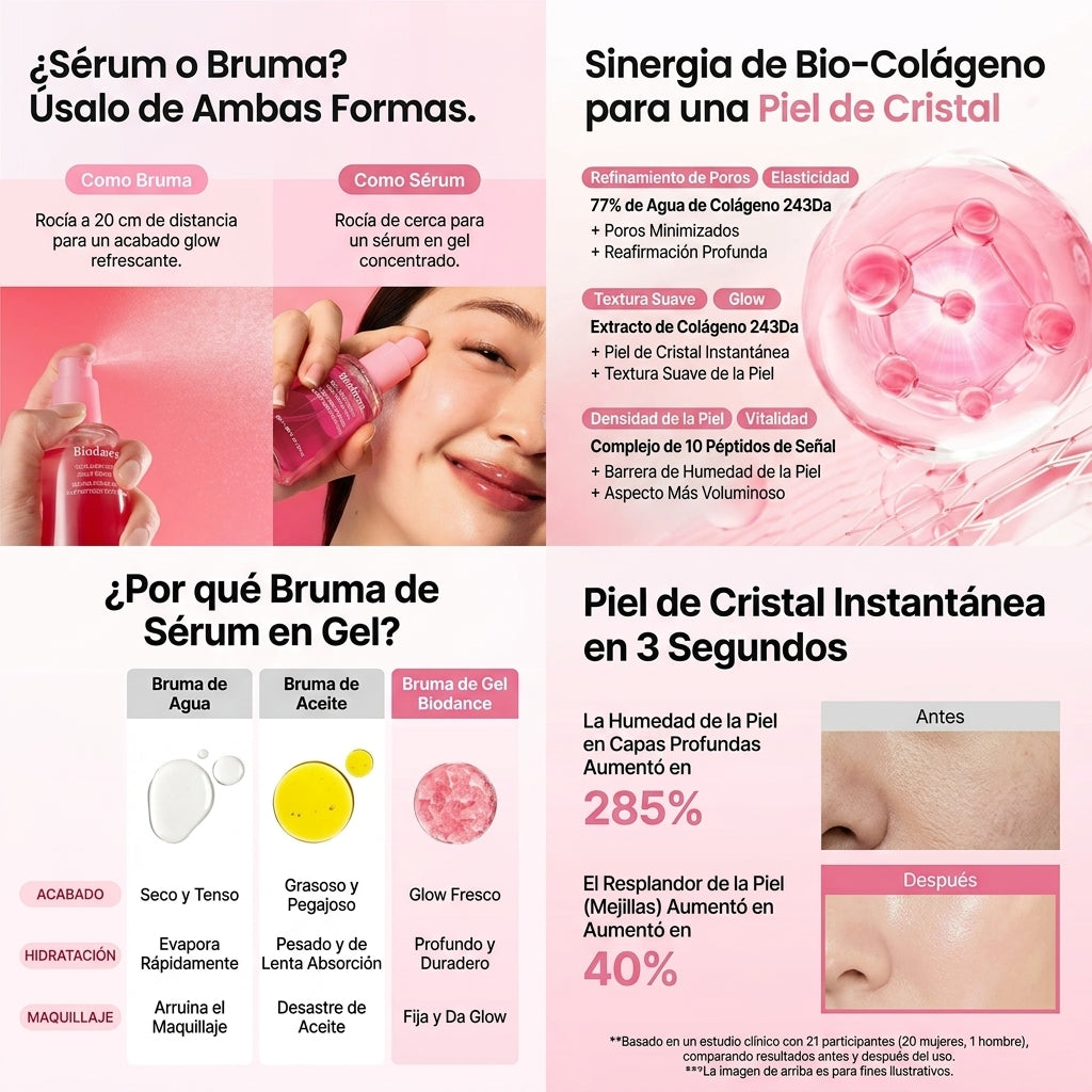 [BIODANCE] COLLAGEN PEPTIDE JELLY SERUM MIST 50ML