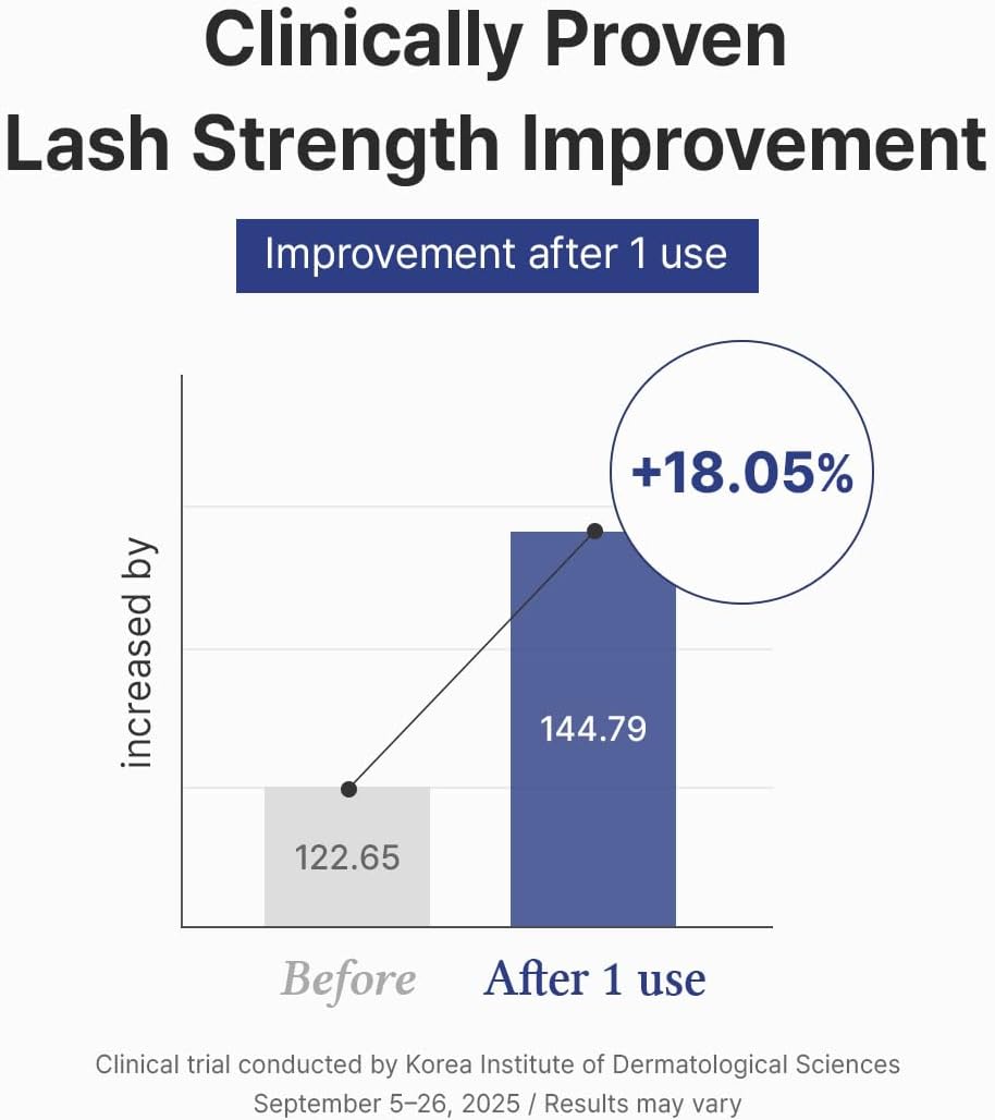 [DR.ALTHEA] EYE LASH BOOST SERUM 9ml