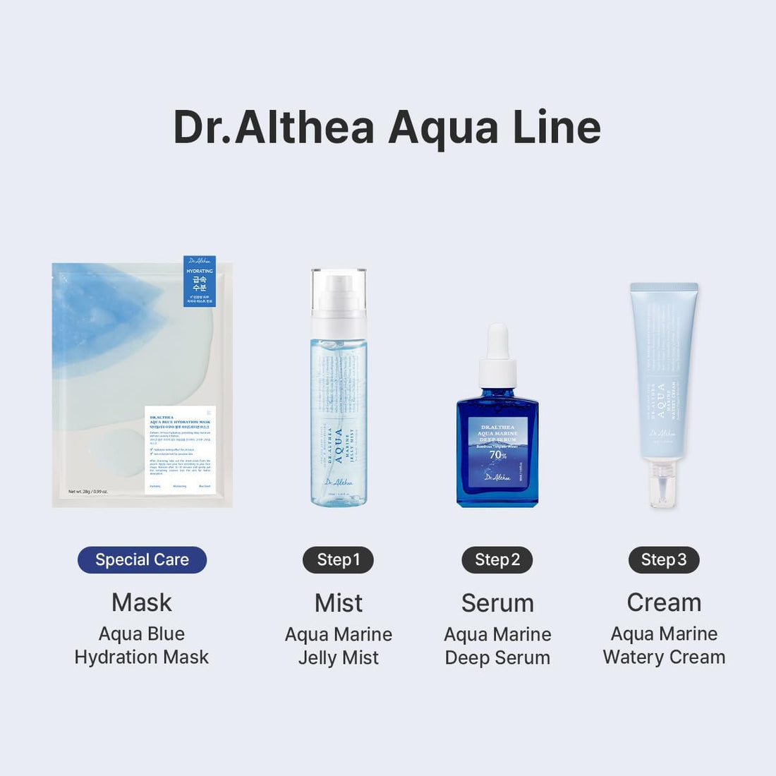 [DR.ALTHEA] Aqua Marine Jelly Mist 100ml