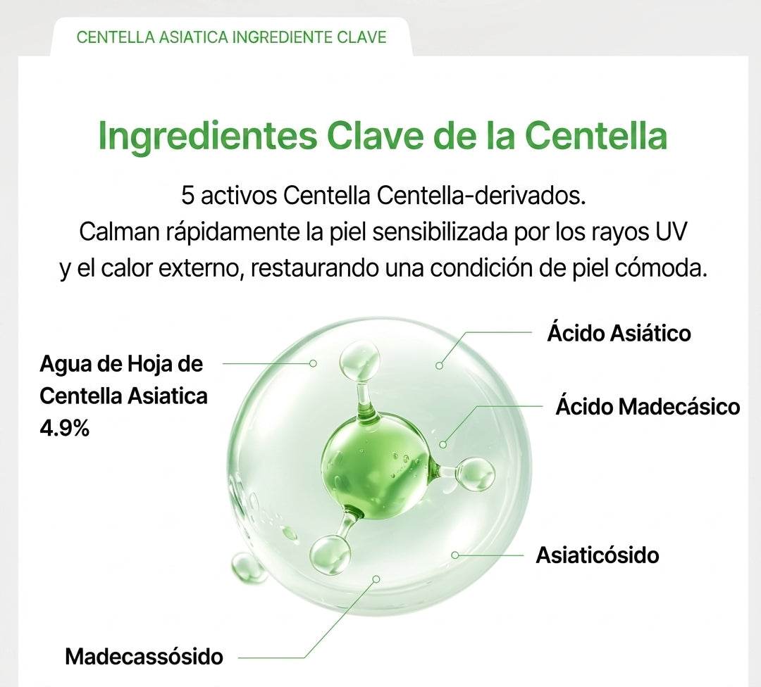 [íUNIK] Centella Calming Daily Sun Water 120ml