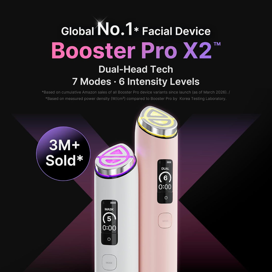 [MEDICUBE] AGE-R BOOSTER PRO X2 PINK