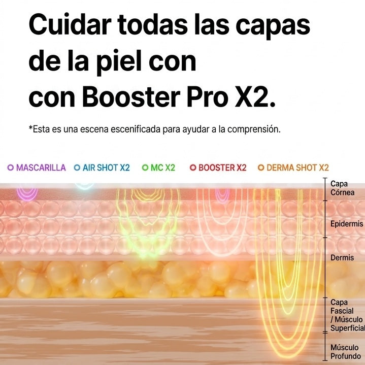 [MEDICUBE] AGE-R BOOSTER PRO X2 PINK