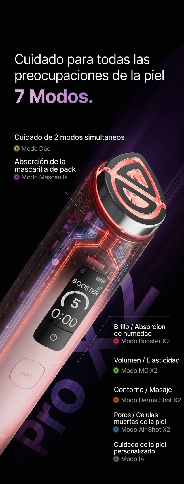 [MEDICUBE] AGE-R BOOSTER PRO X2 PINK