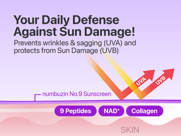 [NUMBUZIN] No.9 NAD+ 9 Peptides Dewy Sun Essence SPF50+ PA++++